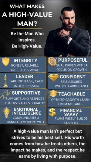 Secrets To Becoming A High Value Man