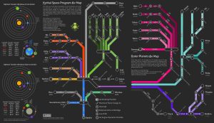Ultimate Guide To Ksp Delta V Map: Navigate Like A Pro