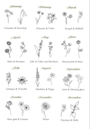 Celebrating May Birth: Flower Tattoo Inspiration